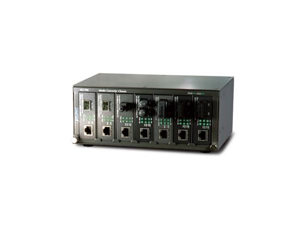 Converter chassis 7-slot 19" Planet: 