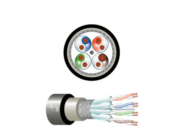 Kabel Gigador C7 S/FTP PE utomhus DB Direct Burial 