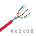 BETAflam 4x2x0,8 RÖD Skärmad 500m Brandsäker kabel