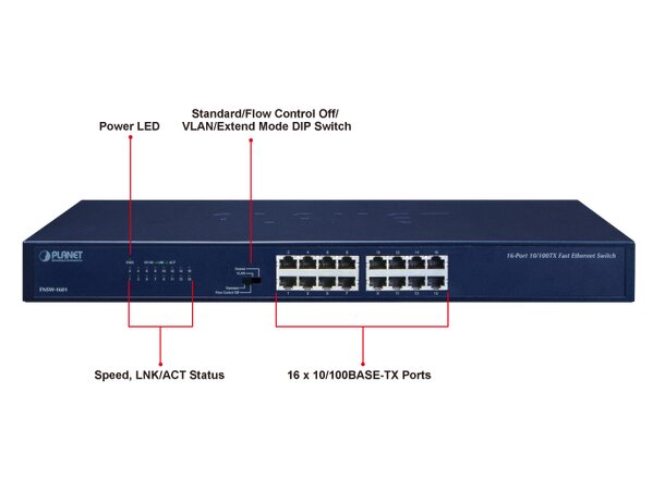 Switch 16-port 10/100B/Tx 19" Planet 