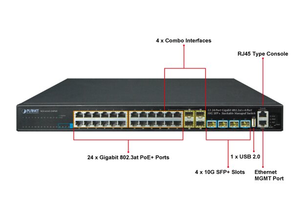 Switch Layer 3 24-Port 10/100/1000T 10G Planet: 