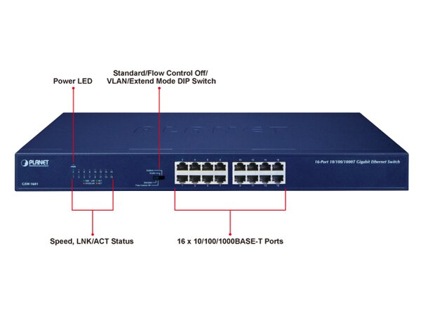 Switch 16-port 10/100/1000B/Tx 19" Planet 
