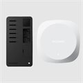 Easee Equalizer Duo