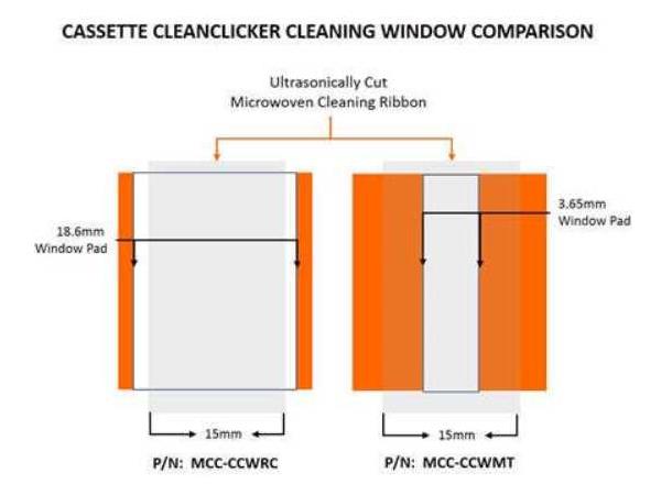 Sticklers CleanClicker Cassette LC,SC End Face Cleaner 500+ Cleans 