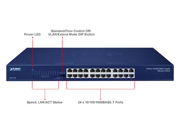 Switch 24-port 10/100/1000B/Tx  19" Planet 