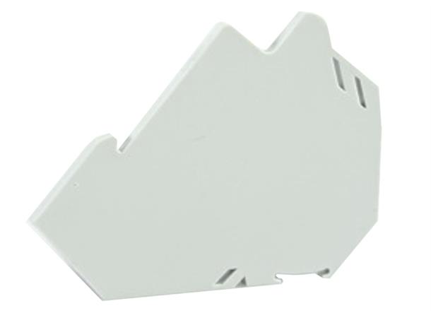 Netconnect DIN Rail End Cover 2st/fp
