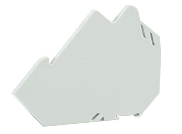 Netconnect DIN Rail End Cover 2st/fp 