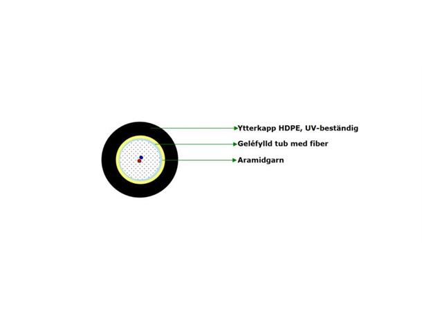 GRGLDV Fiberkabel 2f G657A1 3,9mm S12 T6000