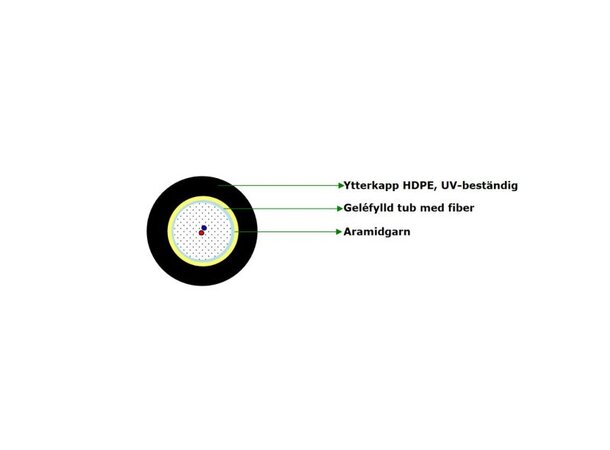 Melbye Mikrokabel SM 2F 3,9mm S12 G657A1, GRGLDV, 6000m/t 
