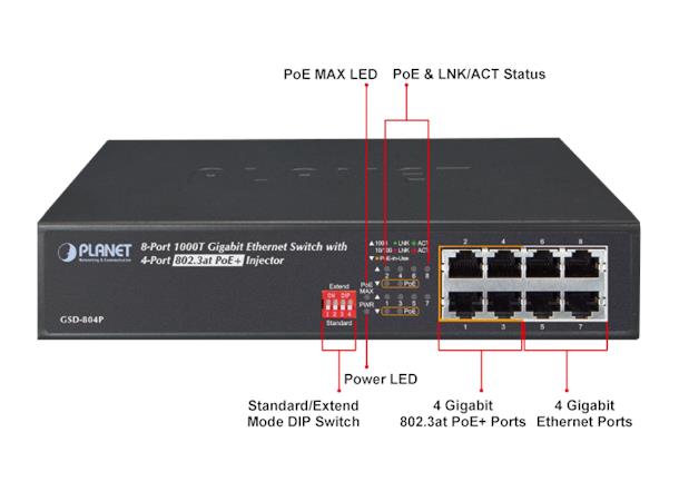 PoE Switch 8-port 10/100/1000B/Tx 10" Planet: 4-Port 802.3at PoE
