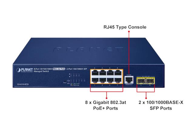 PoE+ Switch  8-port 10/100/1000B/T+2xSFP Planet: Managed IPv4/IPv6 30W 19"vinkl. 