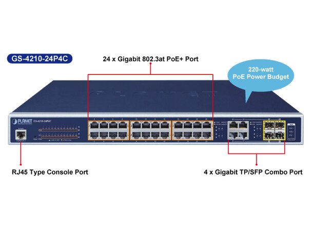 PoE+ Switch 24-port 10/100/1000B/T 4xSFP Planet: IPv4/IPv6 Managed 220W 
