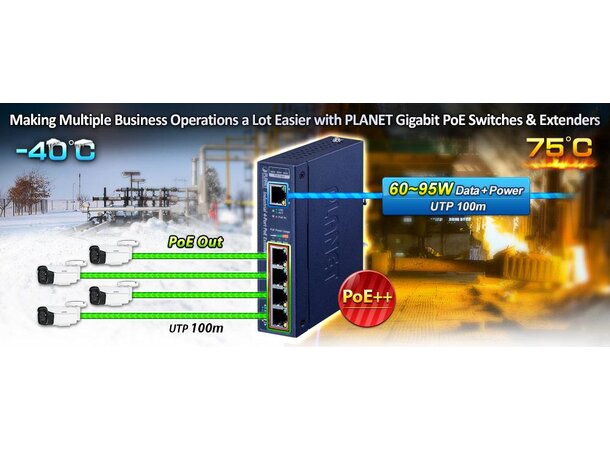 PoE Switch 1-port Ultra PoE to 4-Port 802.3af/at Gigabit PoE Extender 