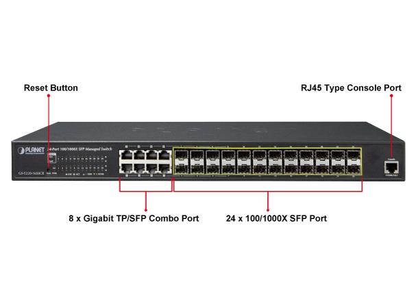 Switch 24-port SFP 100/1000X 8xTP Shared Planet: L2+ IPv6/IPv4 Managed