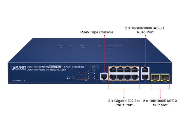 PoE+ Switch  8-port 10/100/1000B/Tx Planet:+ 2xSFP  802.3at
