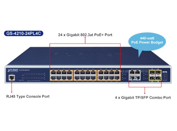 PoE+ Switch 24-port 10/100/1000B/T+4xSFP Planet: Managed IPv4/IPv6 440W