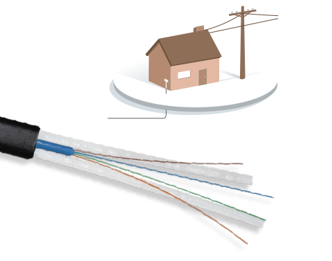 Anslutningskablar för luftinstallationer