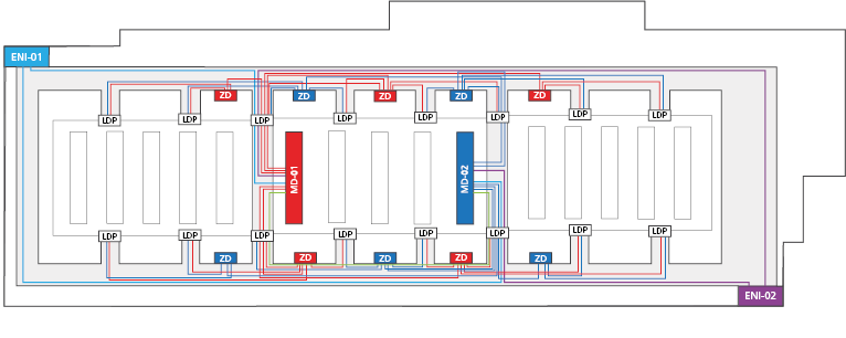 CO-LOCATION APPLICATION MODEL