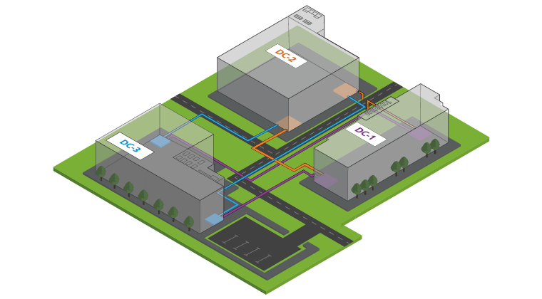 CAMPUS INTERCONNECTION