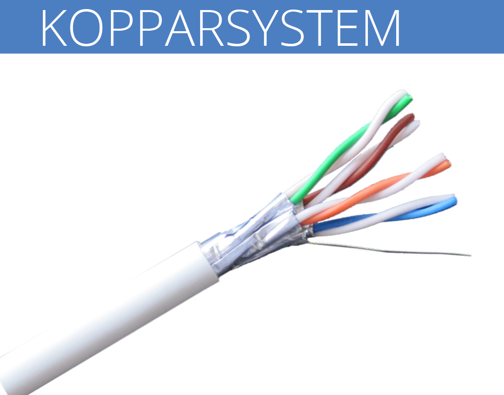 Kopparsystem